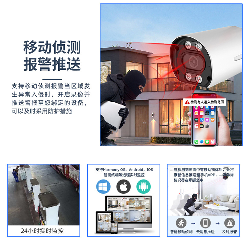 Fábrica al por mayor TVI CVI AHD traje de monitoreo analógico HD Cámara DVR video en tiempo real monitoreo remoto