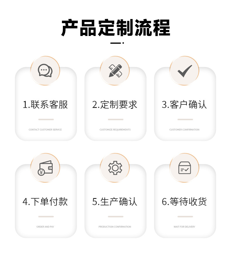 O1CN01Nit3W71SZaVwHVPGc_!!2208094582261-0-cib.jpg?__r__=1731987776512