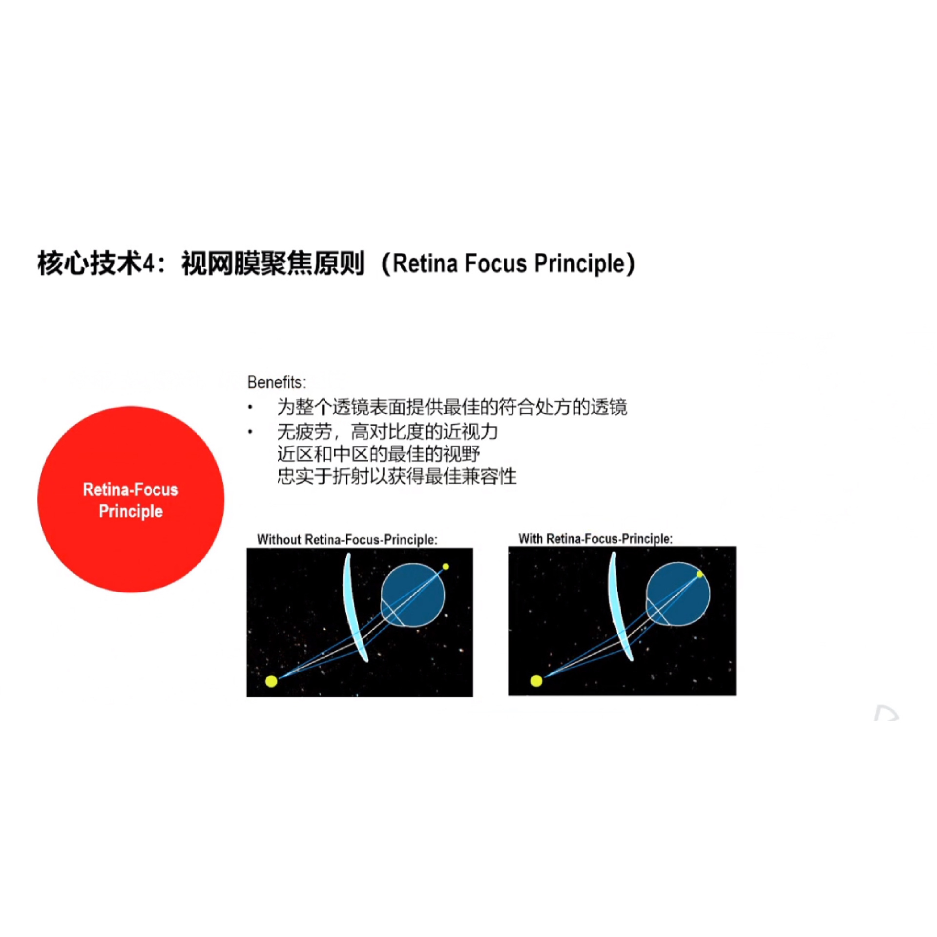 ���˽����ཹ�����似������ߴ��� �γ�����