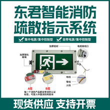 |ledIP65ָʾɢָʾȫژ־