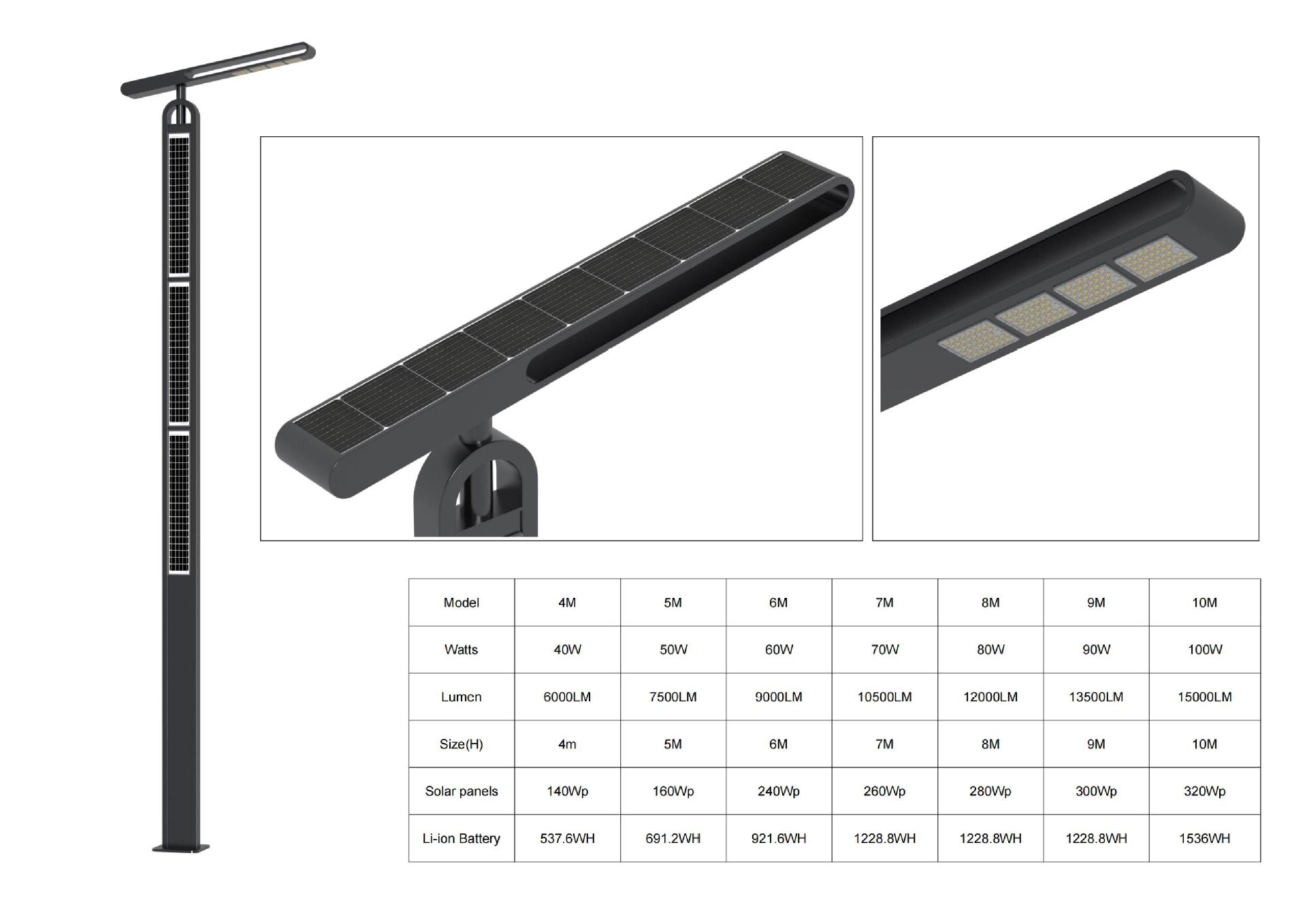 旭亿-精系制造太阳能路灯产品图册_09