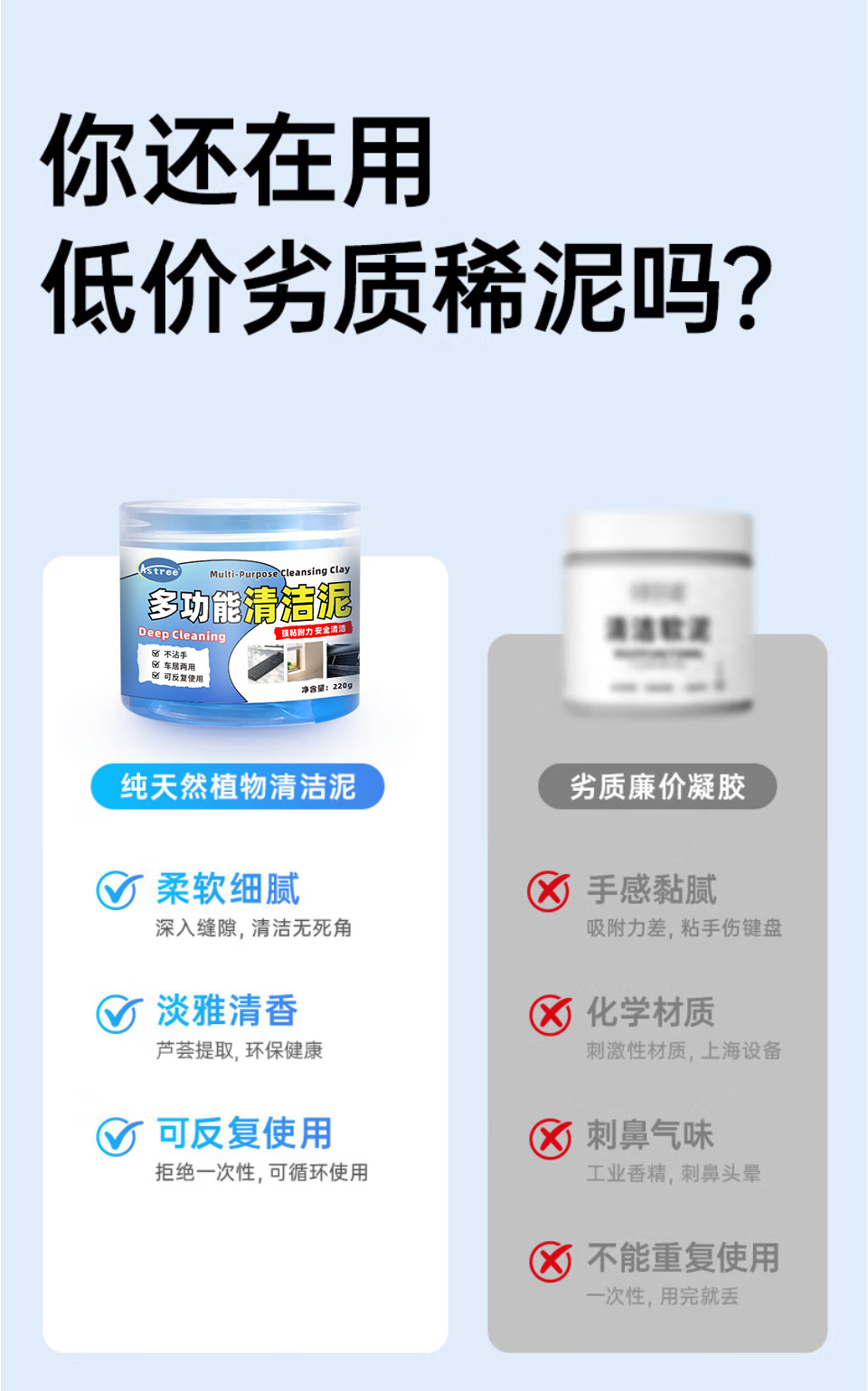 Keyboard cleaning gel, soft gel, car supplies, high-tech car interior cleaning tool, car vacuum clay for removing dust