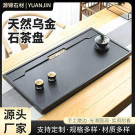 未知行业(id参照不上)