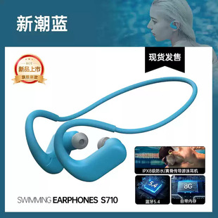 ���R�d��ǂ������ʽ8����ˮ��Ӿ�\���ܲ��{�����C��8G�ȴ�MP3