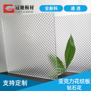 �⾧�偆�����y���廨�y�� 2.5mm-12mm��Ҿ��b�չʾPMMA��