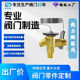 截止阀;其他阀门;调节阀