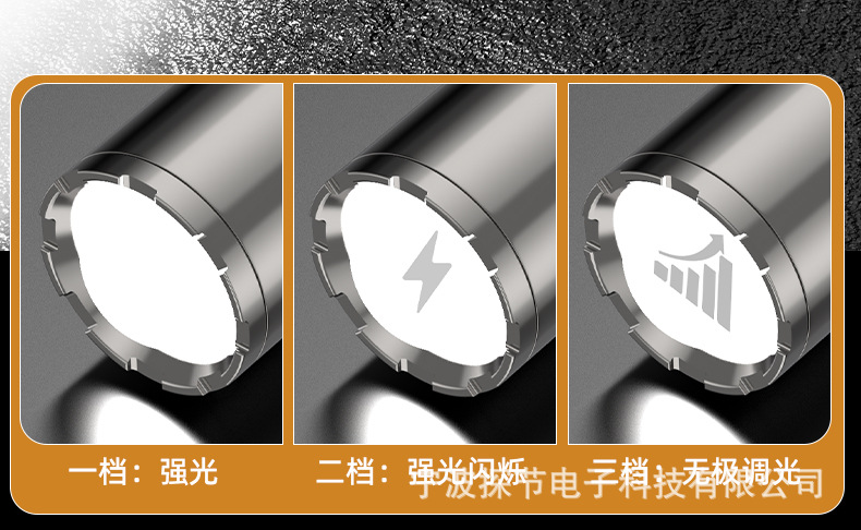 Aluminum Alloy Flashlight with Strong Light and Super Bright Light, Multifunctional for Home Use, Outdoor Use, Ultra-Long Battery Life, Lithium Battery, Portable Small Flashlight