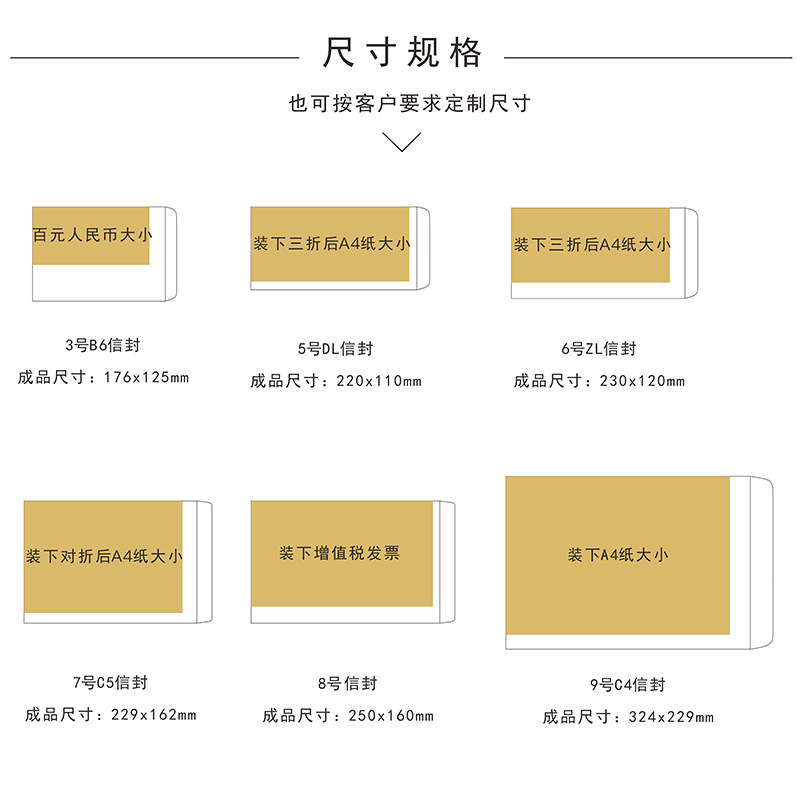 定制信封特种纸烫金请柬简约清新彩色西式信封袋白色创意信封LOGO-阿里巴巴