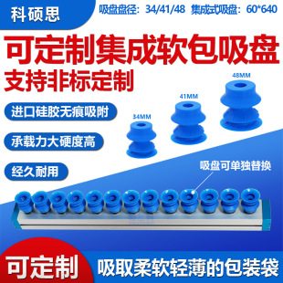 ʽܛPo_bCPIԄӻCеַǘ˶