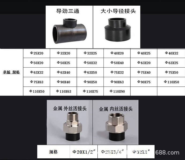PE水管承插式内外丝牙直通外丝直接热熔内丝直接头管件pe水管配件-阿里巴巴