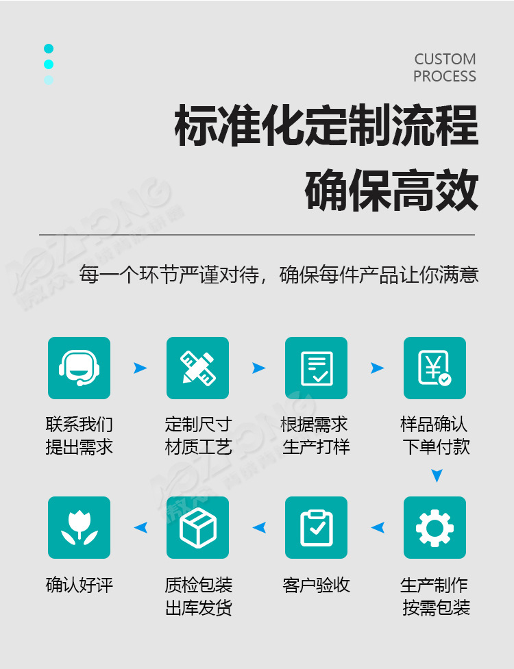 超软砂纸背海绵