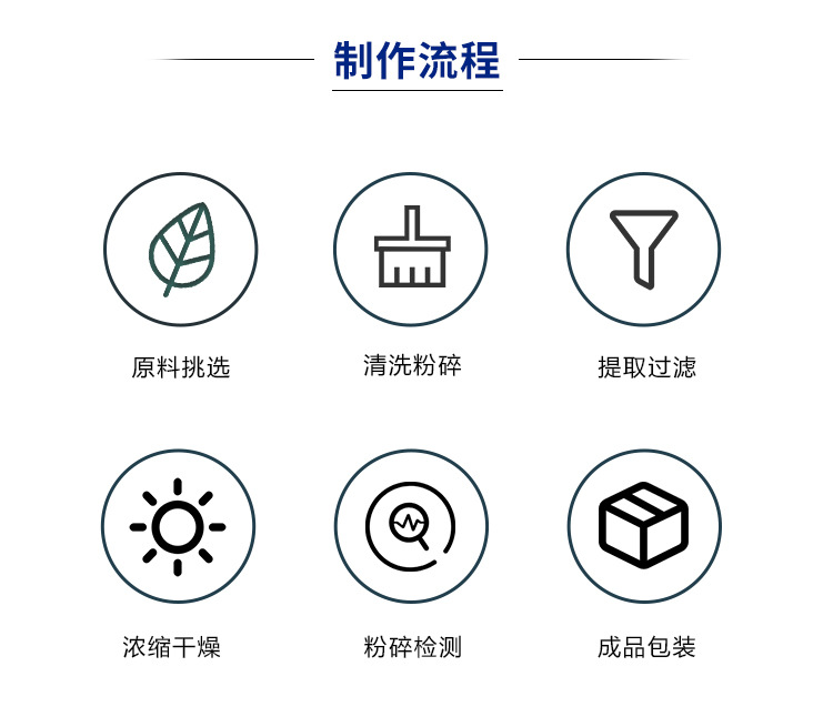 详情通用模板_08