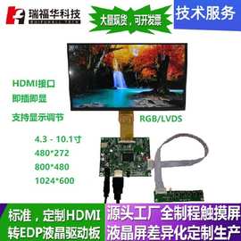HDMI转50PIN RGB 40PIN 2*15P插针LVDS液晶屏USB驱动板 OLED