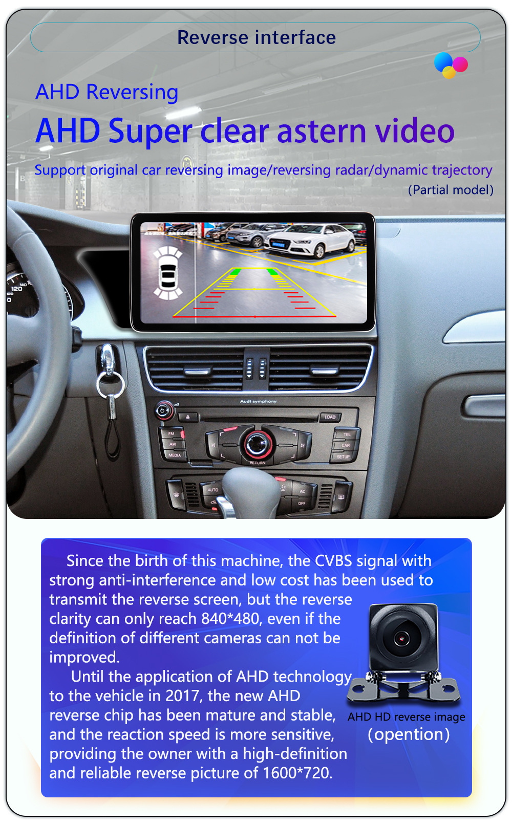 Suitable for 09-16 Audi A4L/A5 10.25inch Android 4g Navigation 360 Panoramic Wireless Carplay Integrated