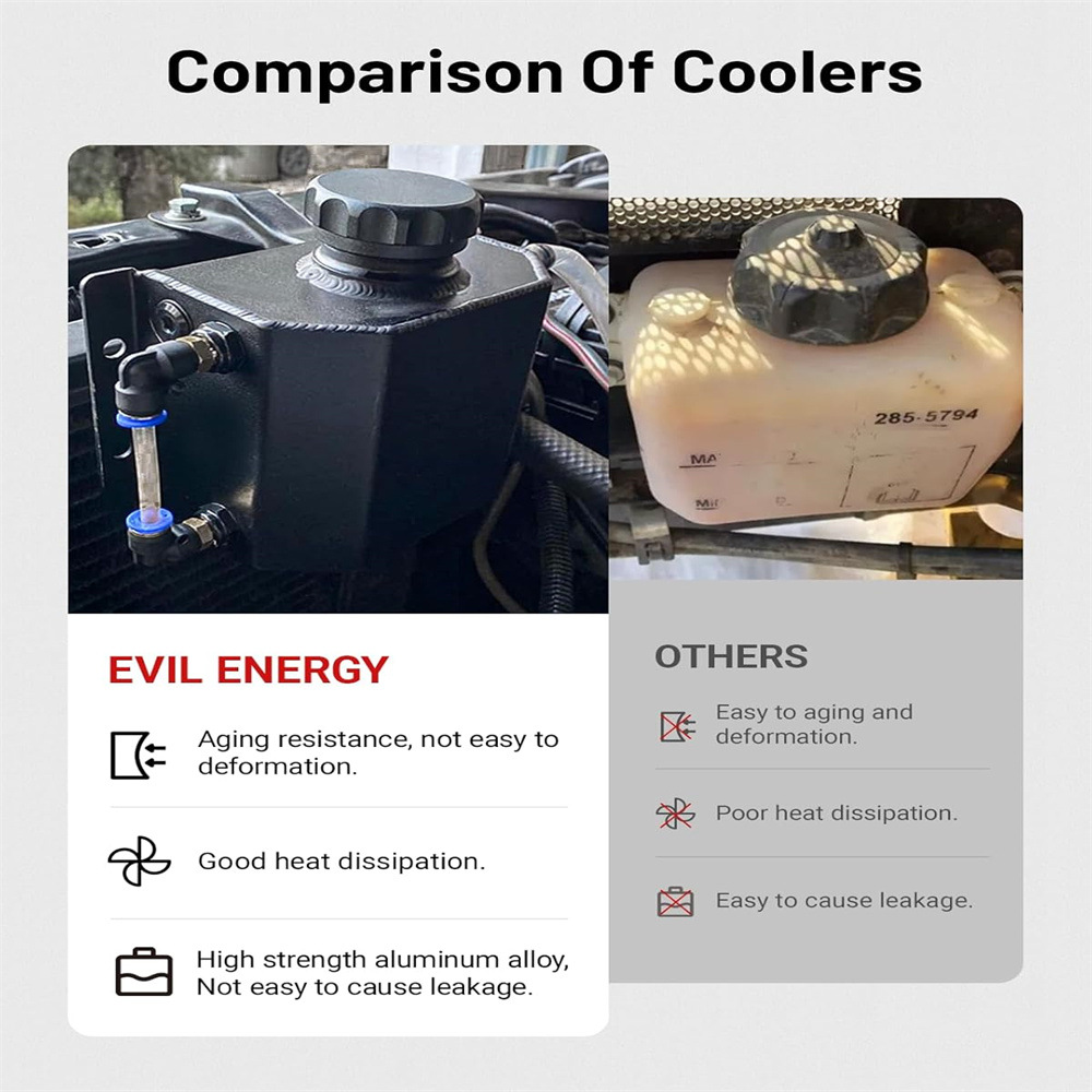 Ebay Amazon Hot Selling Car Modification Accessories Square Type Breathable Oil Pot Modification 1L 2L Fuel Tank Universal Car
