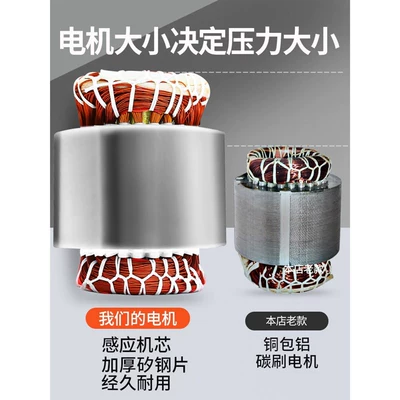 washer high pressure — Shuǐbèng High pressure car wash water gun