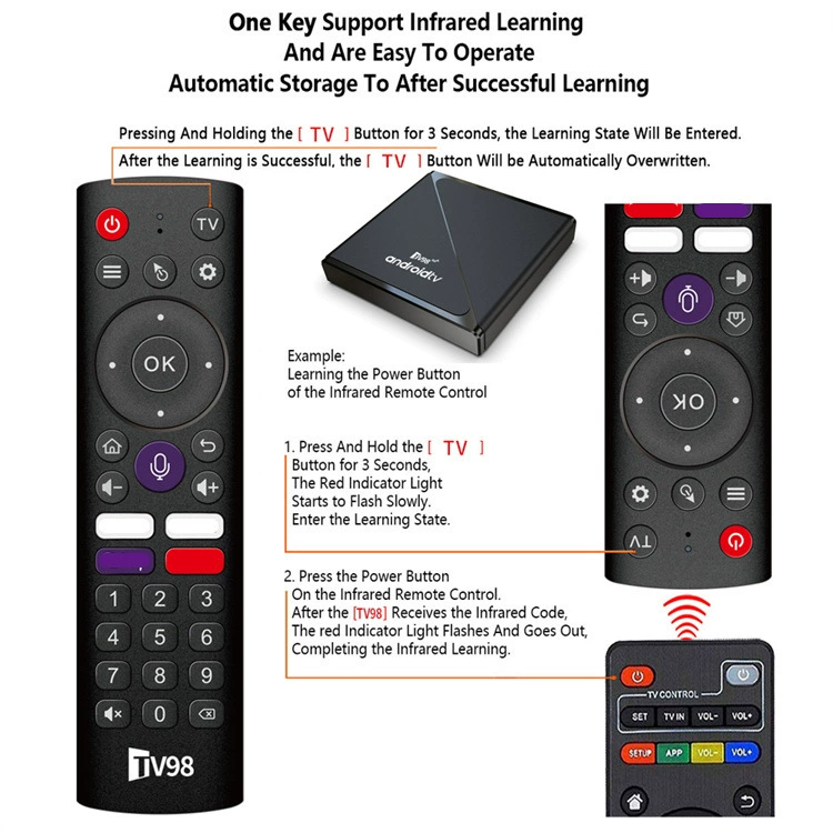 TV98 ATV Pro приставка, полный H313, двойной Wi‑Fi + Bluetooth, Android 14, сетевой медиаплеер