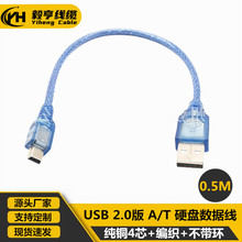 ͸{USB/TͿ5PӲPMp30.5MINI USB USBT