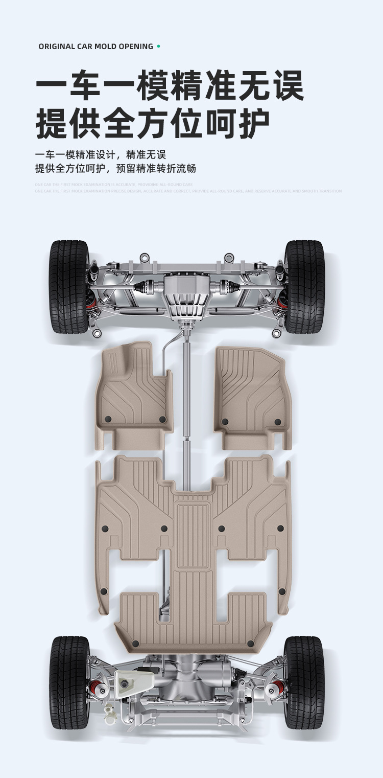 Suitable for 26 Models of Ideal L9 Livis/Ultra Cars, Tpe Car-Specific Floor Mats, Eco-Friendly Trunk Mats