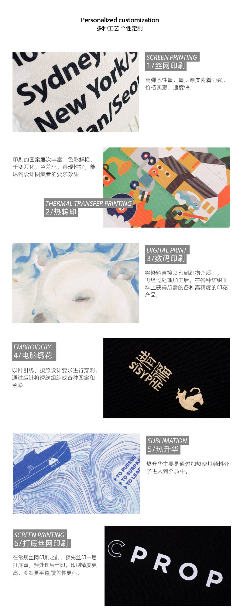 帆布 印刷工艺(灰色).jpg