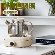 wʽ๦ܼք늟t͸ߜ҃ȲСͲt