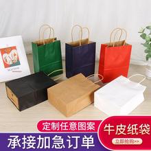 Ƥ����������b��ُ��������̲����u�������״�ţƤ��c�YƷ��