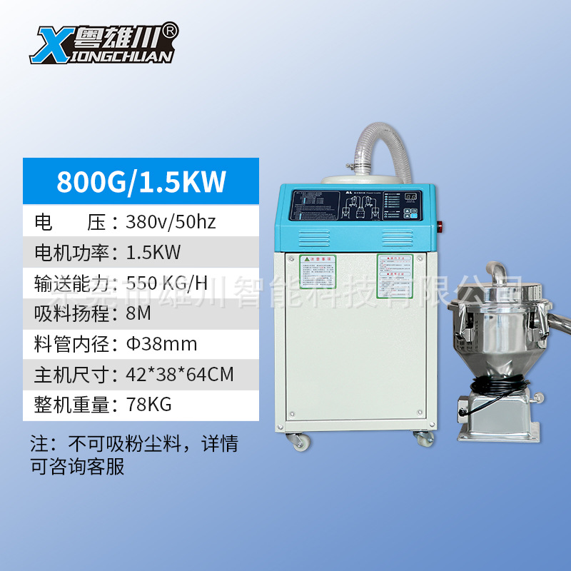 XC-800G(1.5KW)