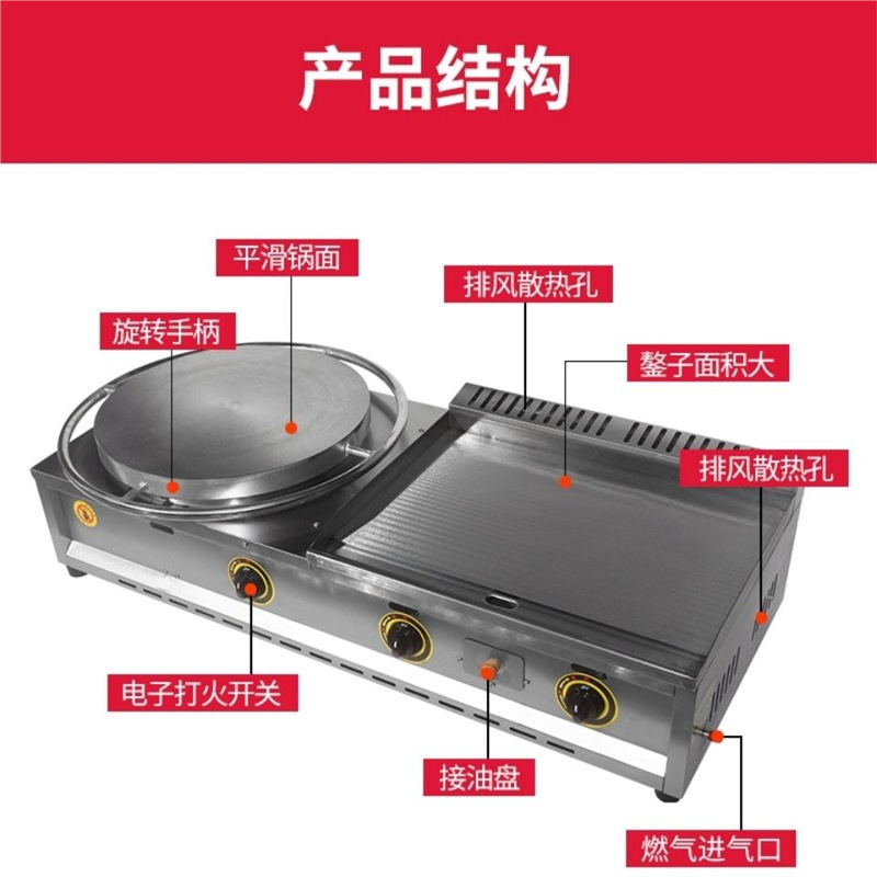 Pancake cooker pancake