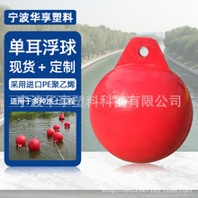 ˮ�澯ʾ������ӵ���ֻ�r�ظ��wˮ�վ���侀PE����ϩ�ζ�����