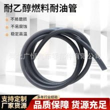 DIN73379������������Ҵ�ȼ�����͹����͸��¼����������ܶ���