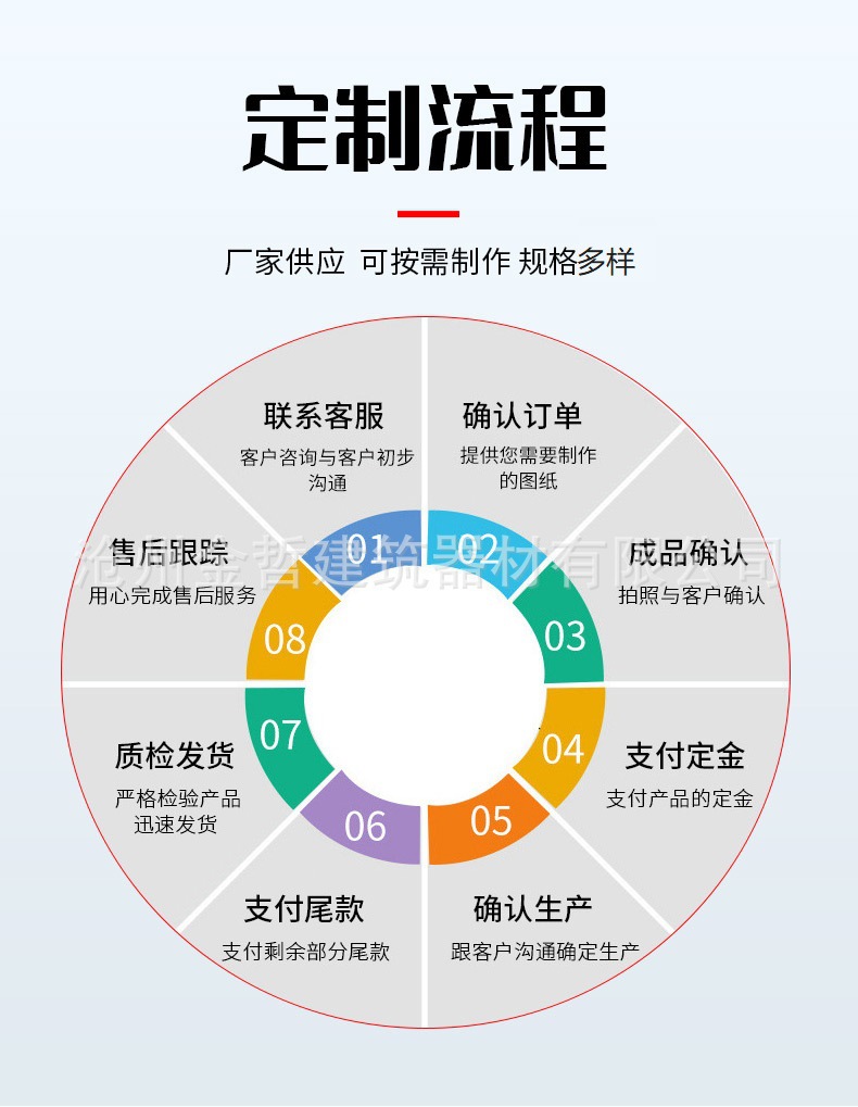 O1CN01AeTMwK1iMKjEzNrFI_!!2209