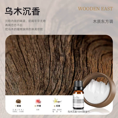 Car Center Console High-End – Perfplant seat - oud-agarwood-essential-oil-10ml