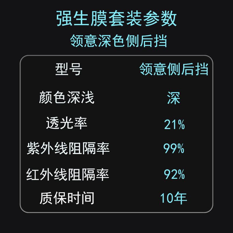 차량 전체의 칼라 - 측면 후방 블록 - 깊이