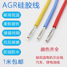 AGRܛ���z��0.20.30.511.54610ƽ���Դ늳��͸ߜع��z���S�ҹ��S