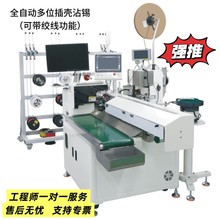 ȫ�ԄӶ�λŤ�黨�嚤մ�a�C  늾��Д���ƤŤ��Ť�黨�ζ�մ�a