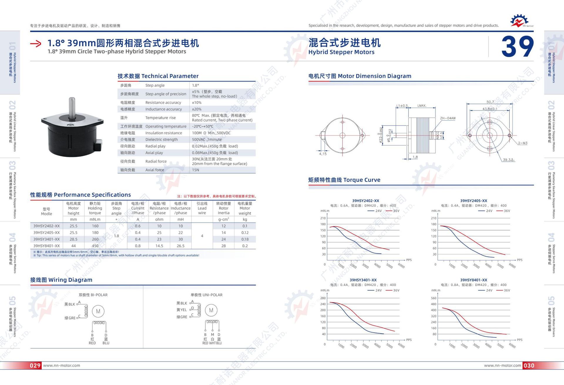 1.8°39mm圆形两相混合式步进电机.pn