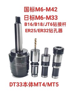 DT33�u���荹�һ�w��Q���z�A�^ MT4/MT5�������w ��DT33�z����