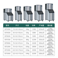 ������Manitowoc�Ʊ����ư�KTV���������̲跽��������ʽ�󷽱�