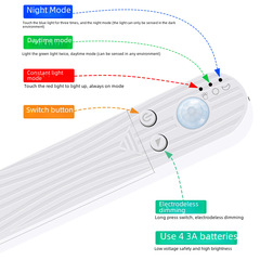LED Strip 2835 Battery Box Human Sensor Light Strip 5V Waterproof TV Background Hand Sweep Sensor Cabinet Light Bar