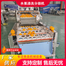 ���ƹ�����ϴ���x�C������ϴ�x���C�ָ̼ӹ��Y�x�C���ӷ��x�O��