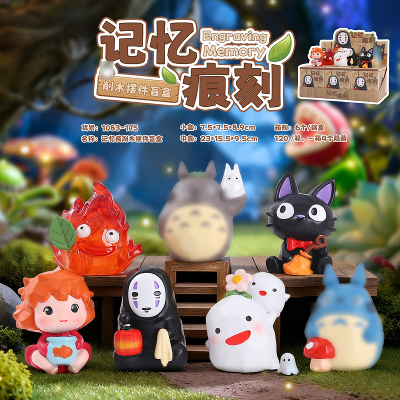 Memory Mark Blind Box Resin Crafts Anime Cute Desktop Ornaments Decoration Creative Craft Gifts Wholesale