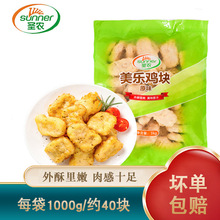 �}�rԭζ�ڽ��u�K��У�ϵ�����������u�׻����Ʒ�՚�ը�ʳ��