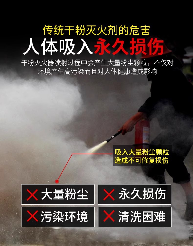 Vehicle-Mounted Fire Extinguisher for Private Cars 21B Water-Based Vehicle-Mounted Small Car Household Convenient In-Car Fire-Fighting Equipment