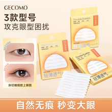 GECOMO�p��Ƥ��Ȼ����־ö����[�Οo�۴�����Ŀ�N�{�����p����Ƥ