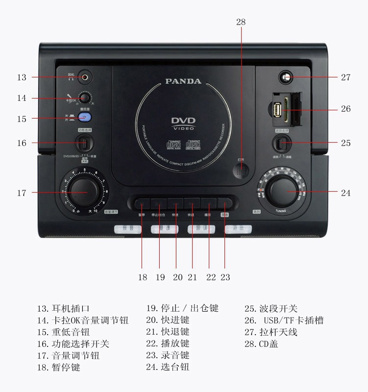详情图