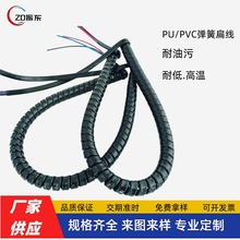 ⾀PVC/PUɾ֦CݙC3о0.752.5ƽ@ֹBӾ