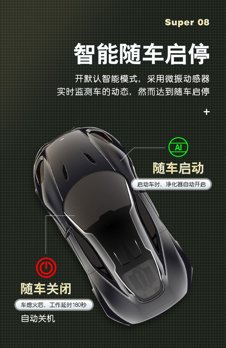 Car Air Purifier for Use in Cars, Negative Ion Ozone Bar for Odor Removal, Formaldehyde Sterilization and Aromatherapy