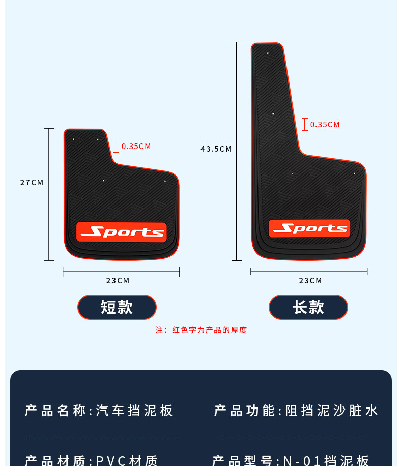 Applicable to Tesla model car wheel fender foreign trade cross-border car modification accessories PVC Fender