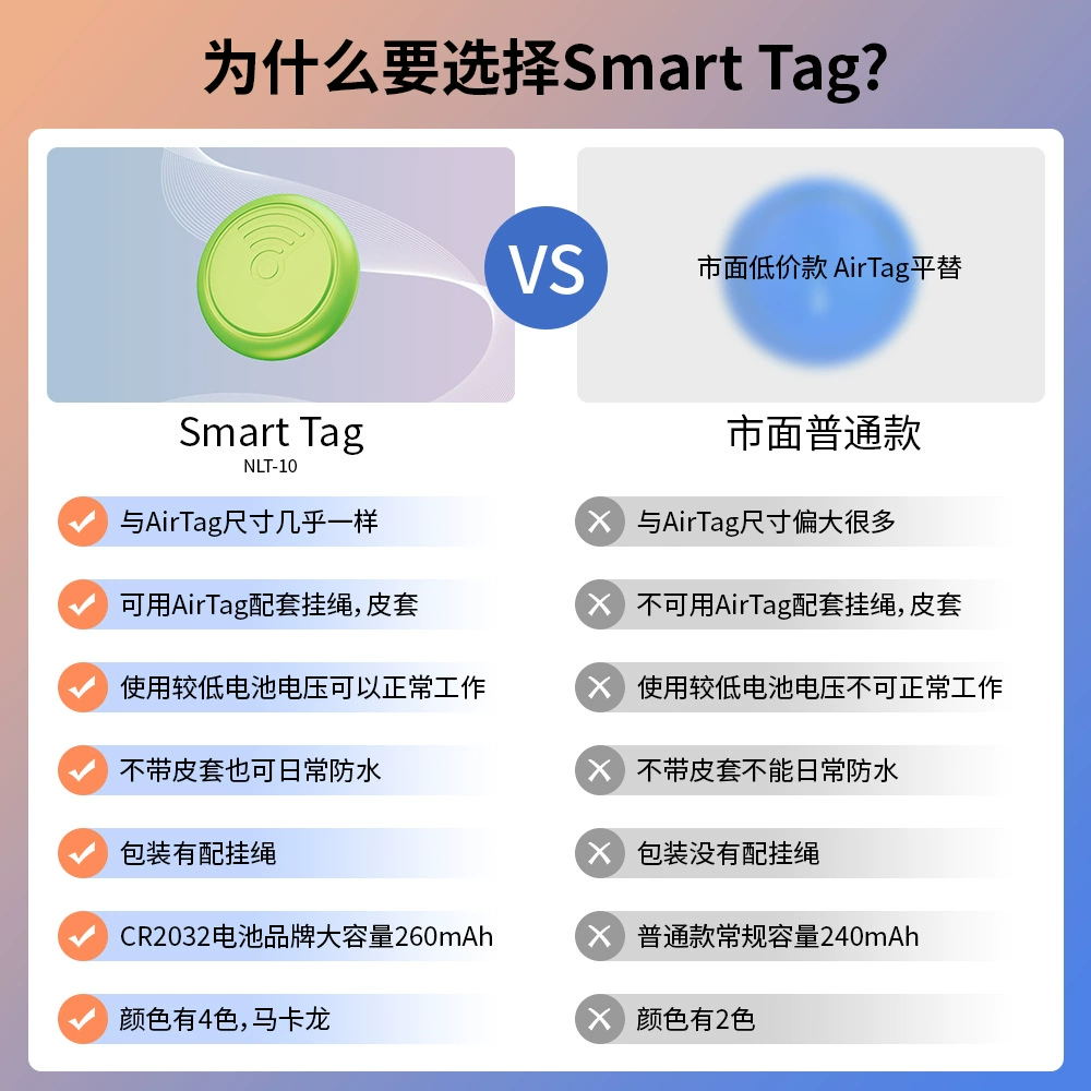 Кросс-бордер AIRTAG Apple Специальный Интеллектуальный Уменьшение Глобальное Поисковое Устройство для определения положения