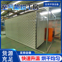 �P���əC �͜؟�����w�������C ���Lѭ�h�������ɷ���ʽ